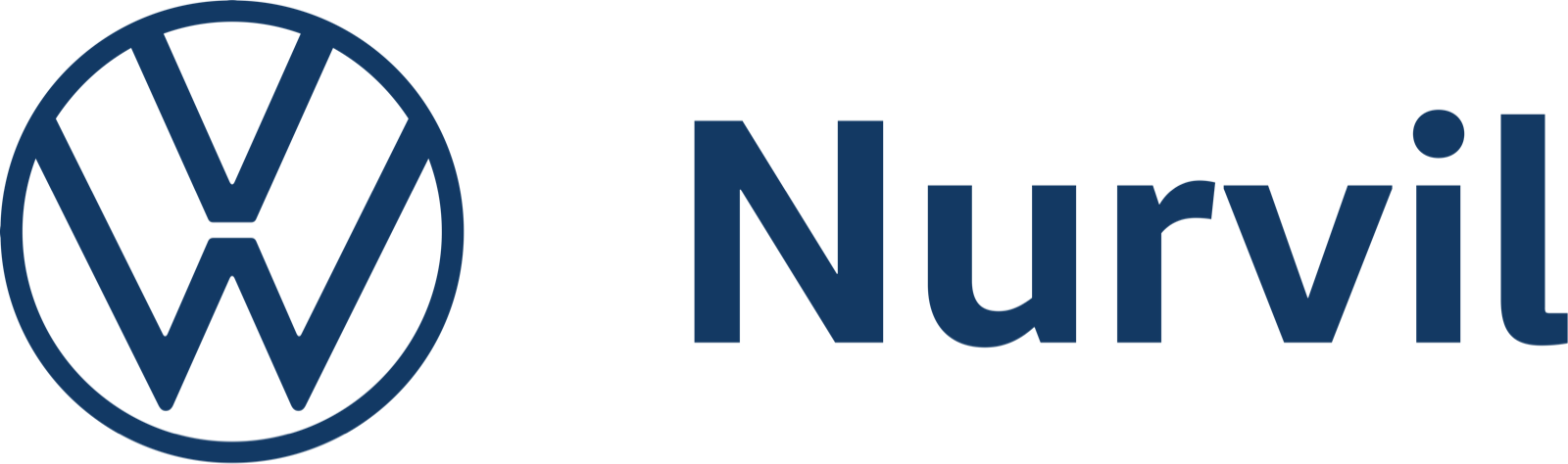 Nurvil Volkswagen